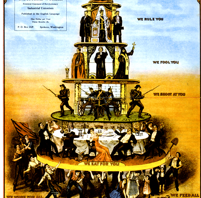 CAPITALISM
