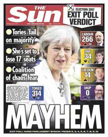 The Conservatives are forced to end austerity because they face a turning tide and electoral extinction