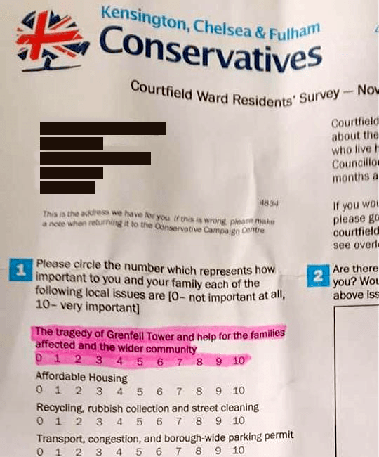 Please let the Conservatives know that the Grenfell tragedy must not be trivialised and ignored